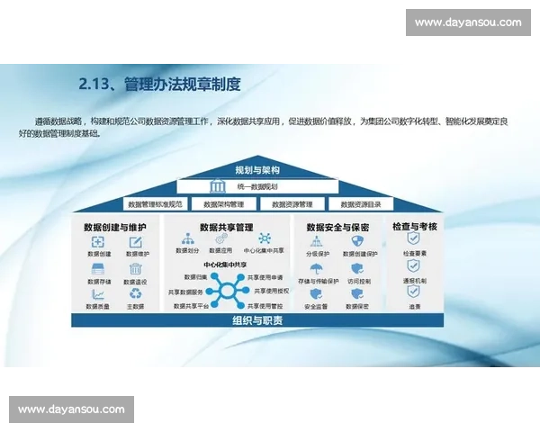 以回传为核心构建数据闭环提升系统响应与协同效率新范式实践路径 以回传为核心构建数据闭环提升系统响应与协同效率新范式实践路径