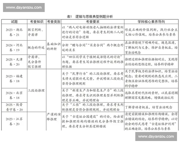 从弃权现象看公共决策中的责任意识与制度选择路径演变逻辑与社会影响