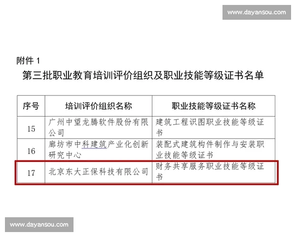 以成绩认定为核心导向推动教育评价体系改革与公平质量协同发展新路径研究 以成绩认定为核心导向推动教育评价体系改革与公平质量协同发展新路径研究