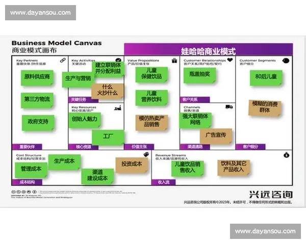 基于多元化盈利模式探讨新兴行业商业化路径与市场前景分析 基于多元化盈利模式探讨新兴行业商业化路径与市场前景分析